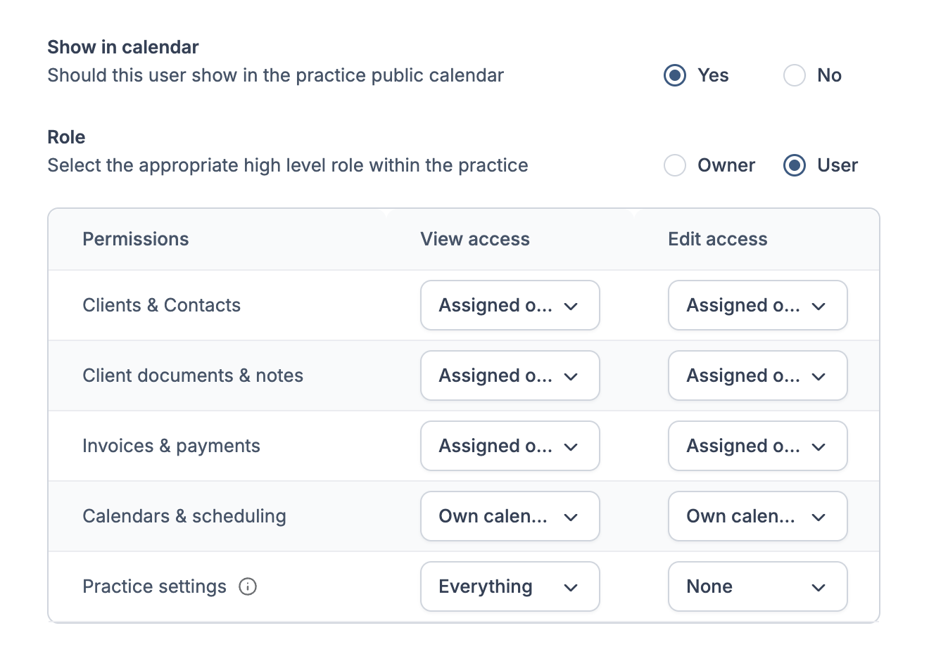View and edit access for each area