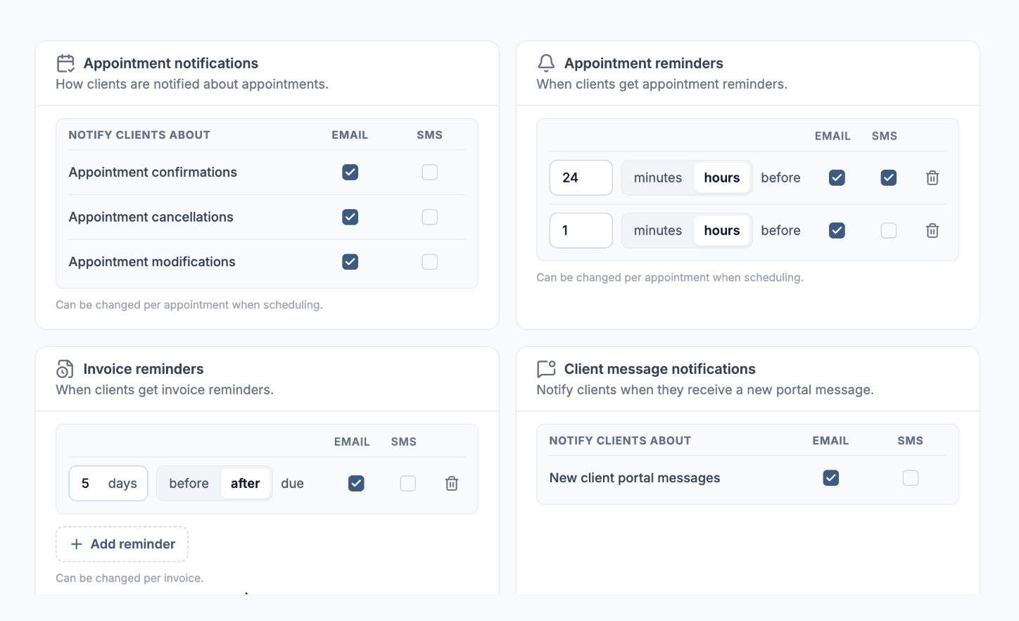 Appointment and invoice reminder defaults